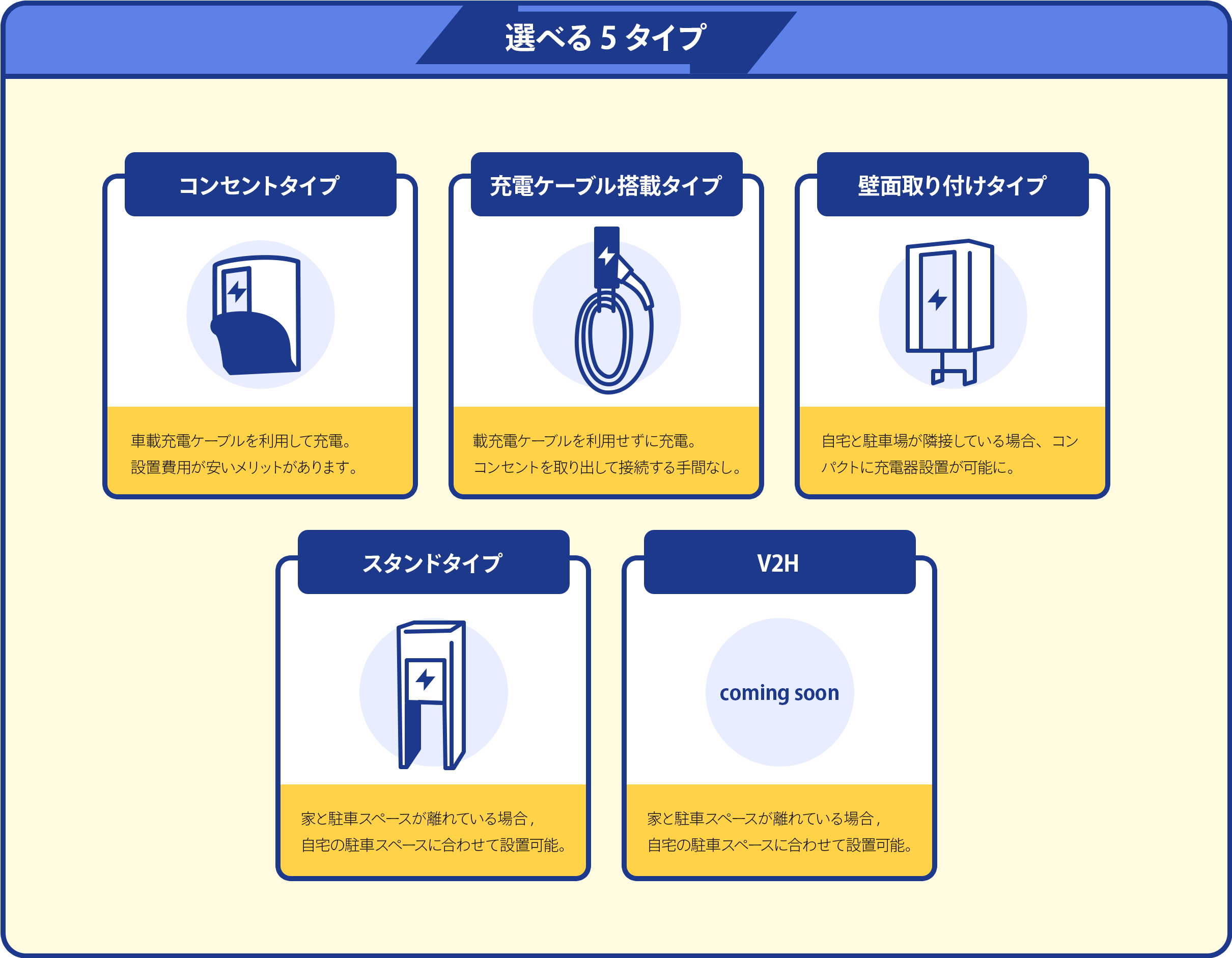 商品タイプイメージ